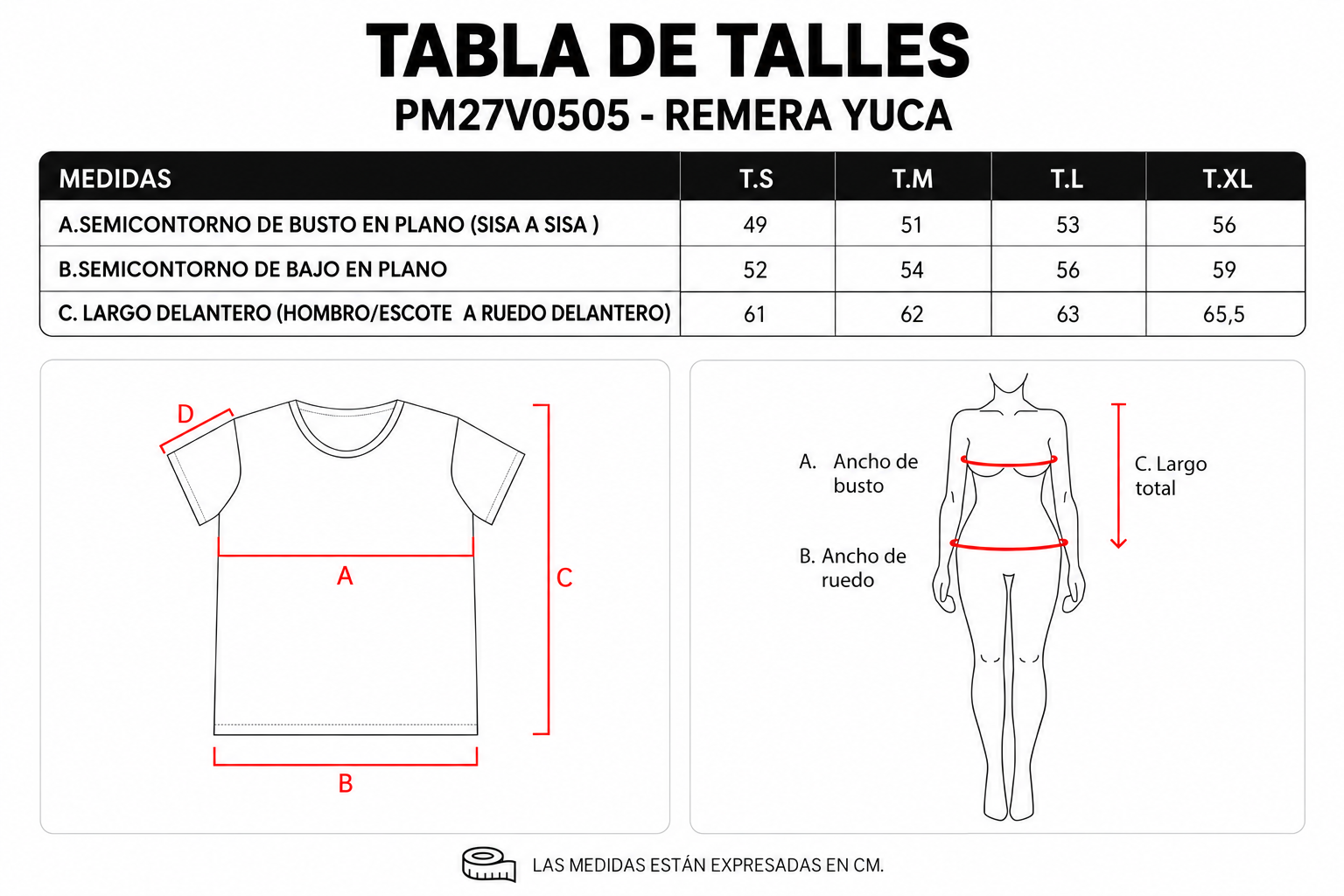 Tabla de talles Remeras ParteMia